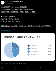 非認知能力